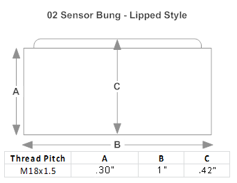 Stainless Steel O2 Sensor Weld Bung, Lip Style, M18x1.5, photo 6 of 6